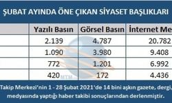 Şubat ayında en çok ne konuşuldu?