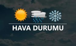 Yurtta Hava Durumu