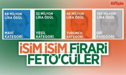 İşte Büyük Ödül Kazandıracak FETÖ'cüler