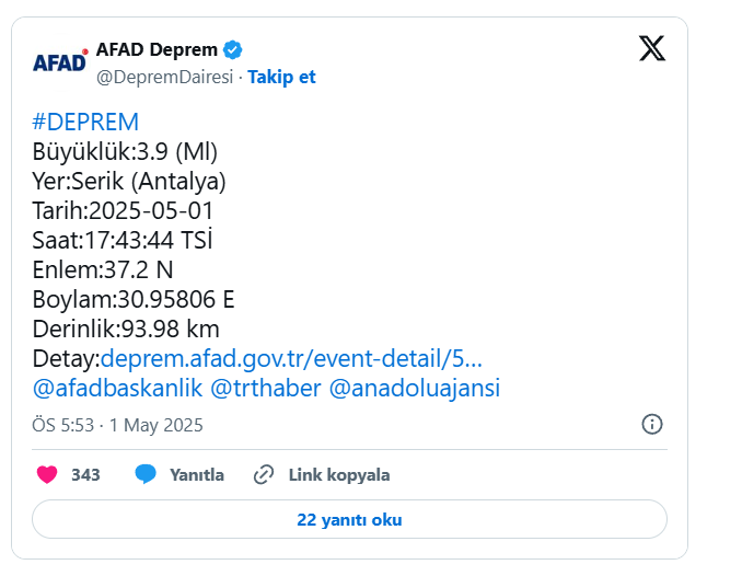 Afad-2