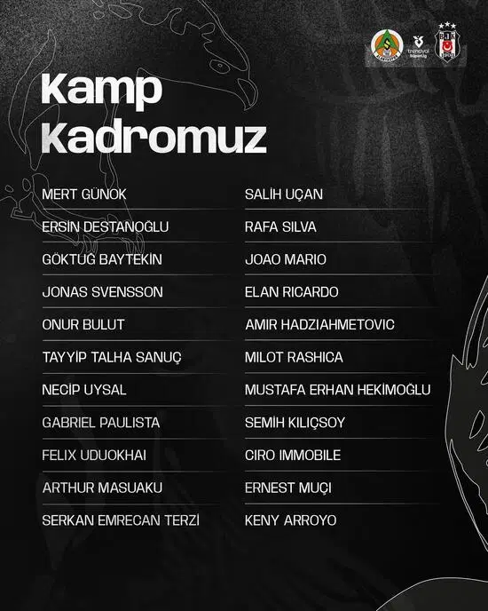 Bjk Kadro-2